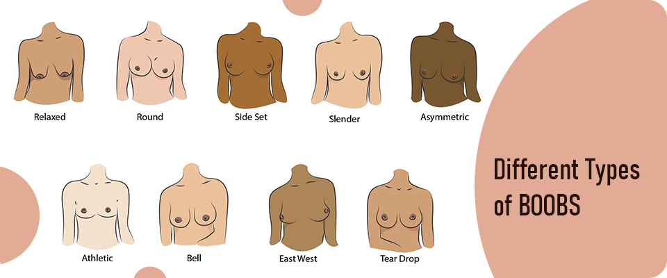 33 Different Boob Types That Are Unique and Beautiful